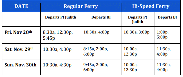 block Island holiday stroll